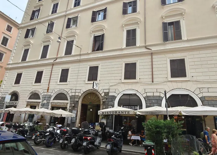 Hotel Milo Rom